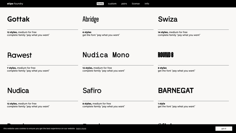 Type Foundry Directory